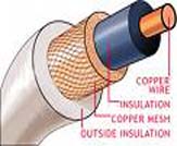 ptfe cable, ptfe cables, ptfe wire manufacturer, ptfe cable manufacturer ptfe cable, ptfe cables, ptfe wire manufacturer, ptfe cable manufacturer